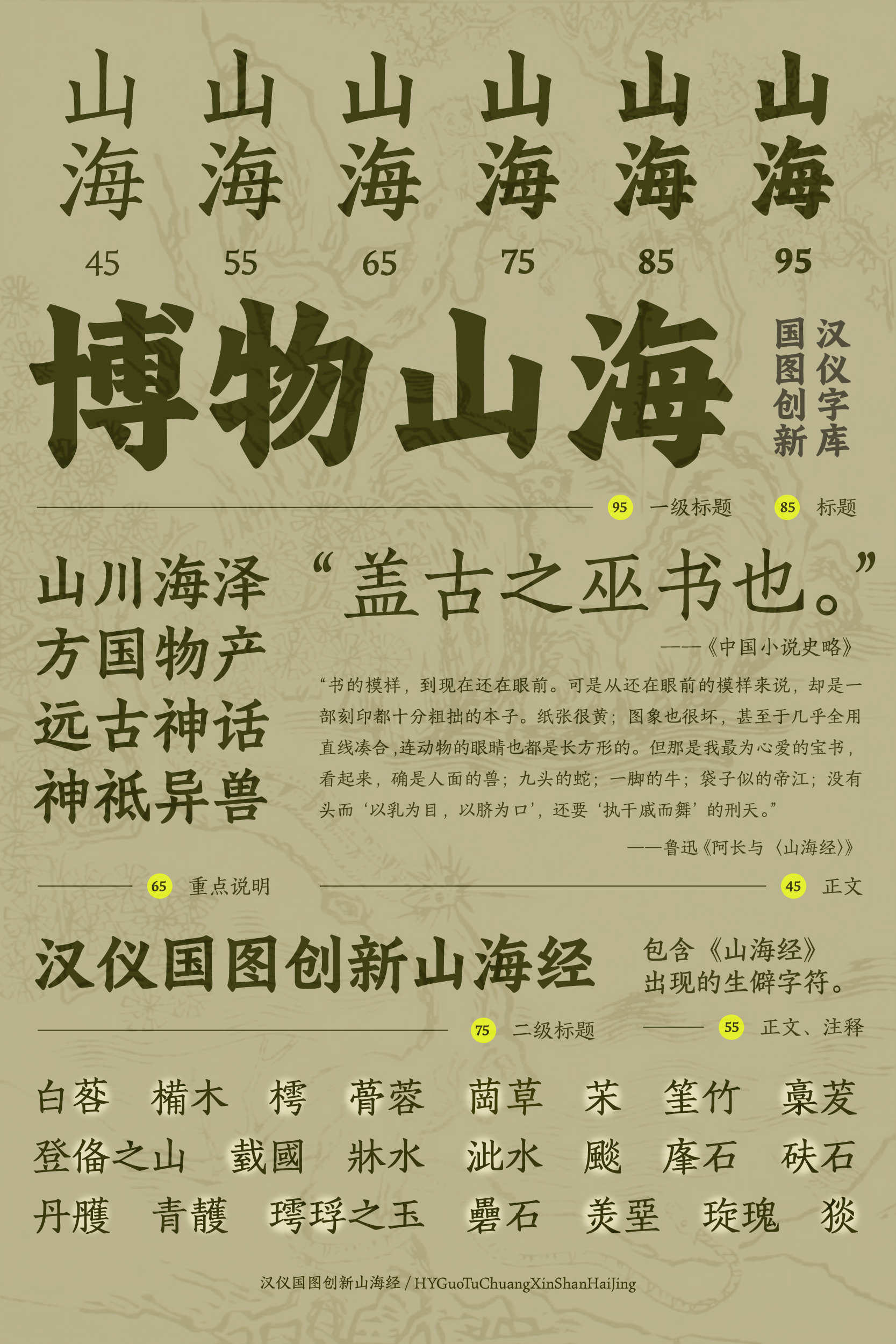 汉仪国图创新山海经 字体样张0712.jpg