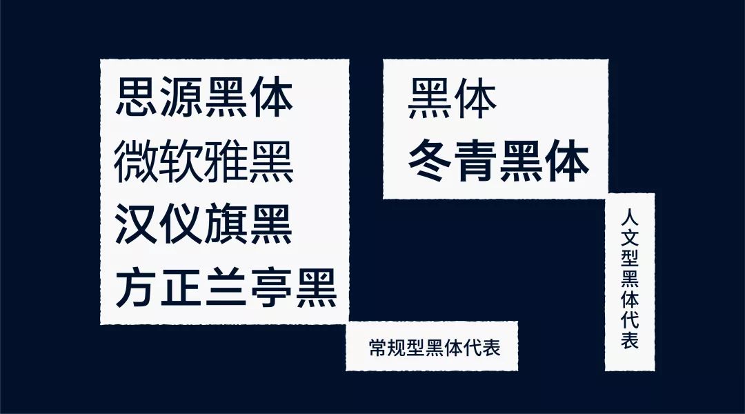 黑体与无衬线体的搭配比衬线体和宋体要简单,只需要选择精致的字体