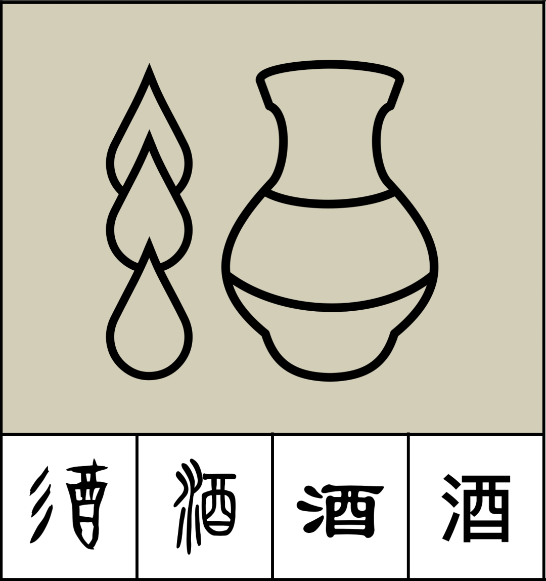 再比如说许多人喜闻乐见的「酒」字,它是以酿酒的瓦瓶「酉」和液体