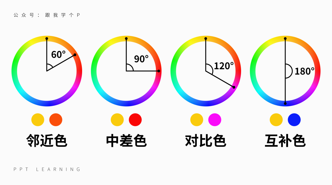 色相对比ppt图片